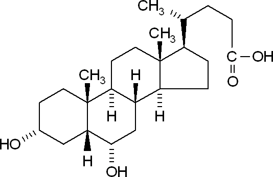 Hyodeoxycholic Acid