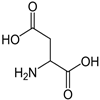 chenodeoxycholic acid